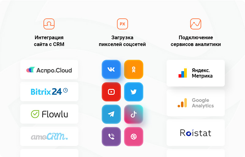 Корпоративный сайт базы отдыха. Профессиональная разработка сайта для базы отдыха